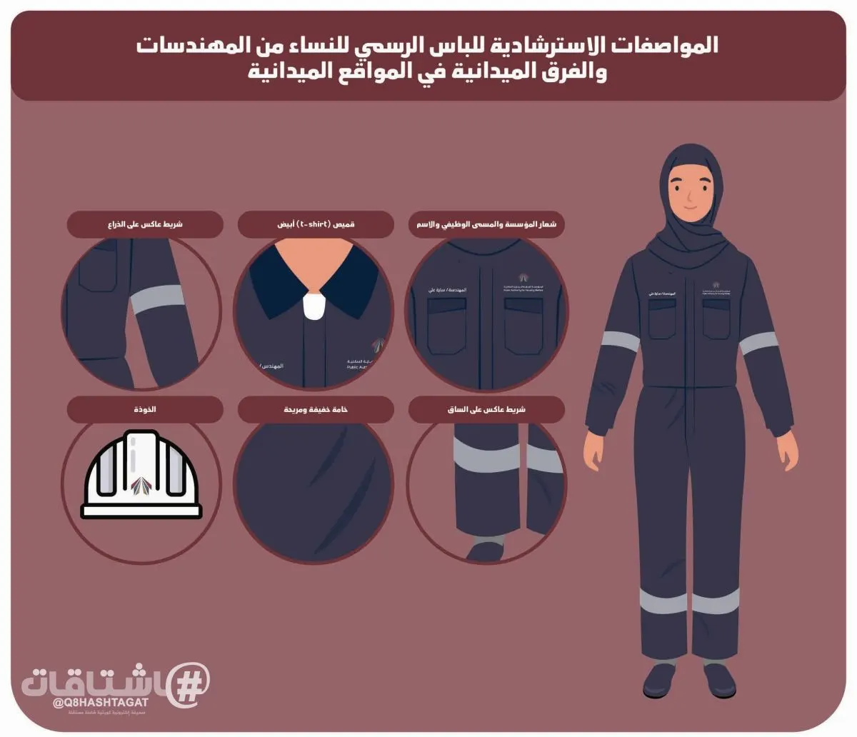 ضوابط للمظهر العام واللباس الرسمي لموظفي «المؤسسة العامة للرعاية السكنية»